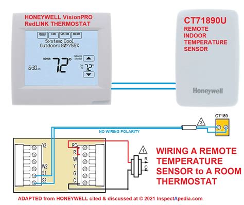 how to wire a heat pump thermostat honeywell pdf manual